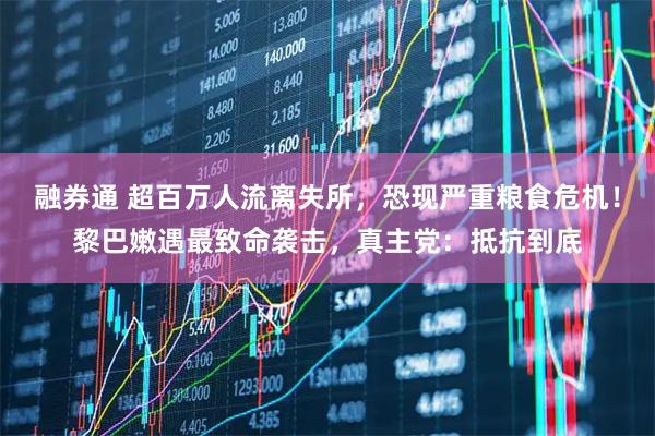 融券通 超百万人流离失所，恐现严重粮食危机！黎巴嫩遇最致命袭击，真主党：抵抗到底